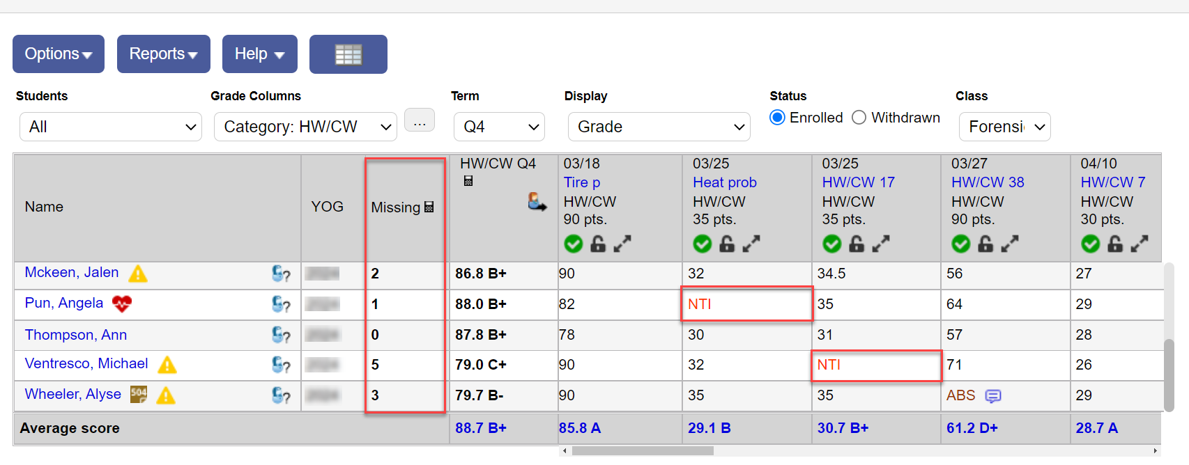 Scores page Missing column